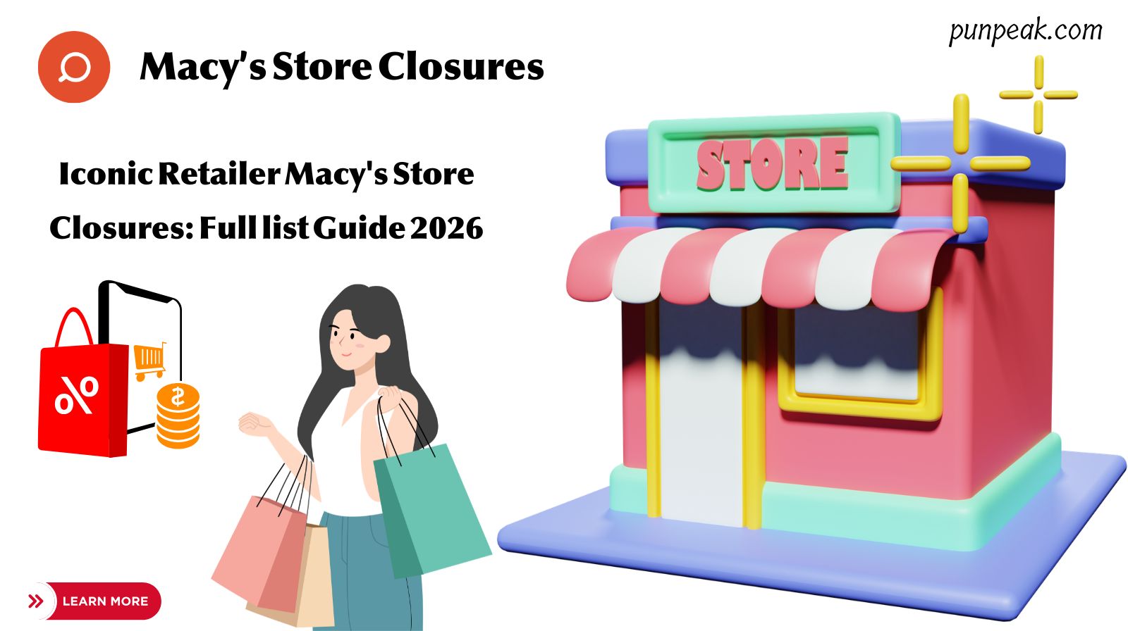 Iconic Retailer Macy’s Store Closures