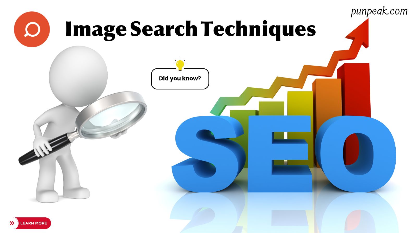 Image Search Techniques